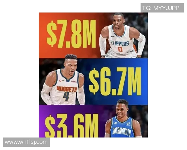 无缘战旧主！国王队记威少、德罗赞缺席今日对阵湖人的比赛